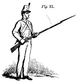 Fig. 31. Charge Bayonet.