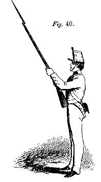 Fig. 40. Inspection Arms.