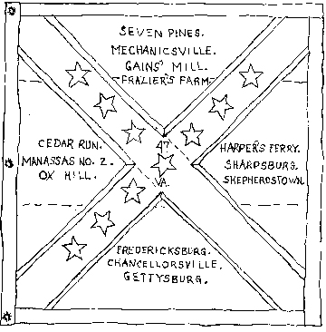 2nd Flag of the 47th Virginia Infantry
